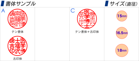 書体サンプル・サイズ