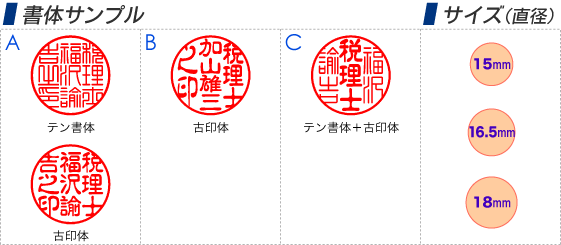 書体サンプル・サイズ