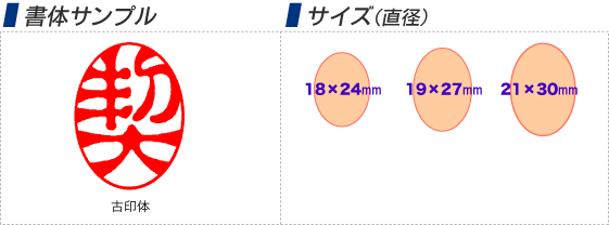書体サンプル・サイズ