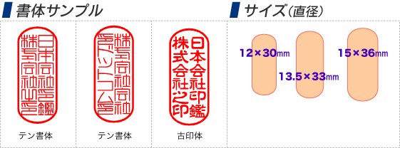 書体サンプル・サイズ
